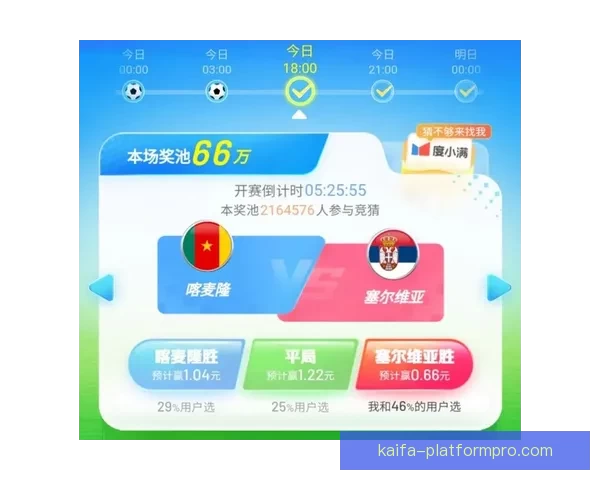 世界杯竞猜福利平台助你赢大奖畅享足球激情盛宴