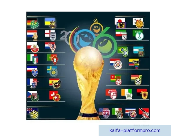 2026年世界杯将首次由三国联合举办，揭开全球足球新篇章