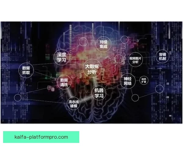 精准分析与深度预测 打造专业体育竞猜策略平台