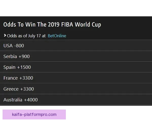 世界杯竞猜赔率网站最新分析与胜负预测全攻略指南