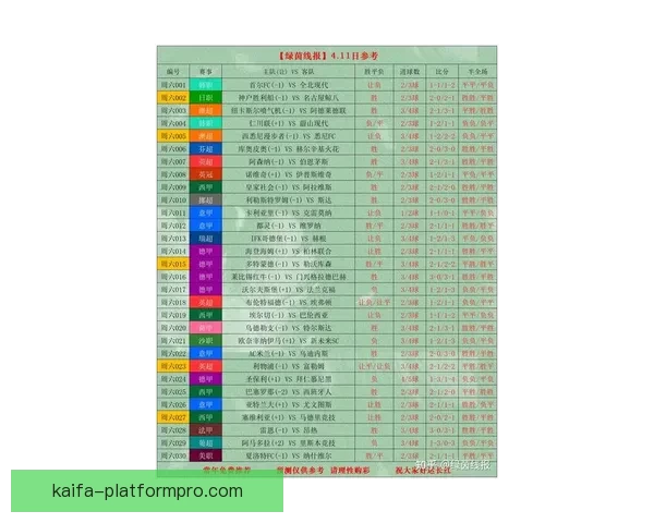 世界杯竞猜赔率网站最新分析与胜负预测全攻略指南