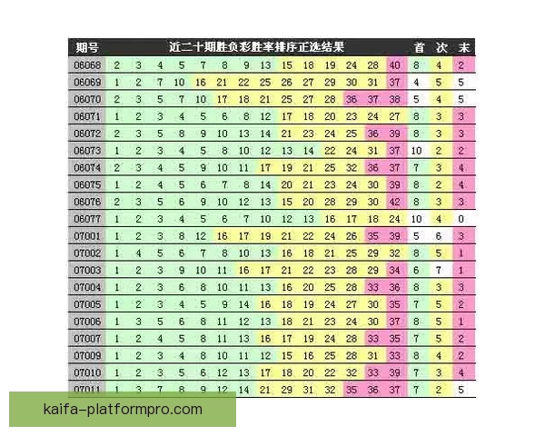 体育竞猜赔率解析与投注策略全面指南提升胜率技巧