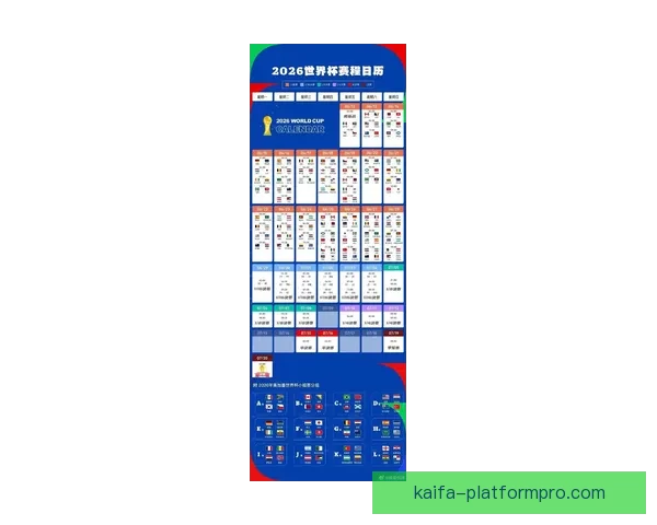 2026年世界杯晋级新规则解析各大洲名额分配与赛事变化