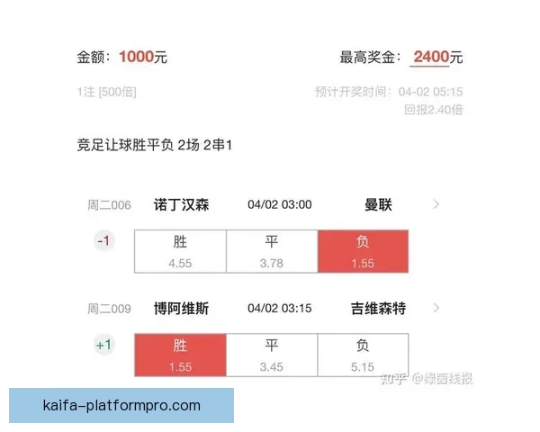 精准足球赛事分析与胜负预测每日竞猜推荐指南