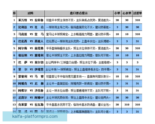 足球竞猜赔率解析与投注技巧全方位指南揭秘胜负关键 足球竞猜赔率解析与投注技巧全方位指南揭秘胜负关键