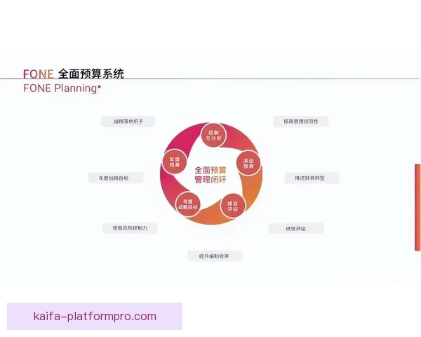 世界杯竞猜赛事数据深度解析与胜负趋势全面预测