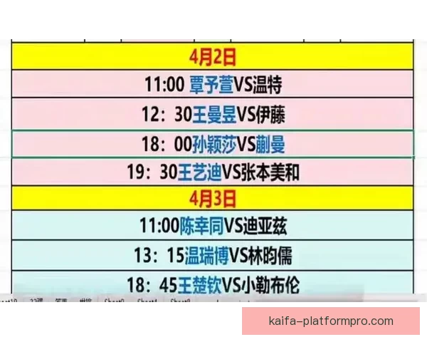 2026年世界杯完整赛程安排及各场比赛时间表解析